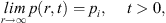$$ \underset{r\to \mathrm{\infty }}{\mathrm{lim}}p(r,t)={p}_{\mathrm{i}},\hspace{1em}\enspace t>0, $$