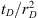 $ {t}_{\mathrm{D}}/{r}_{\mathrm{D}}^2$